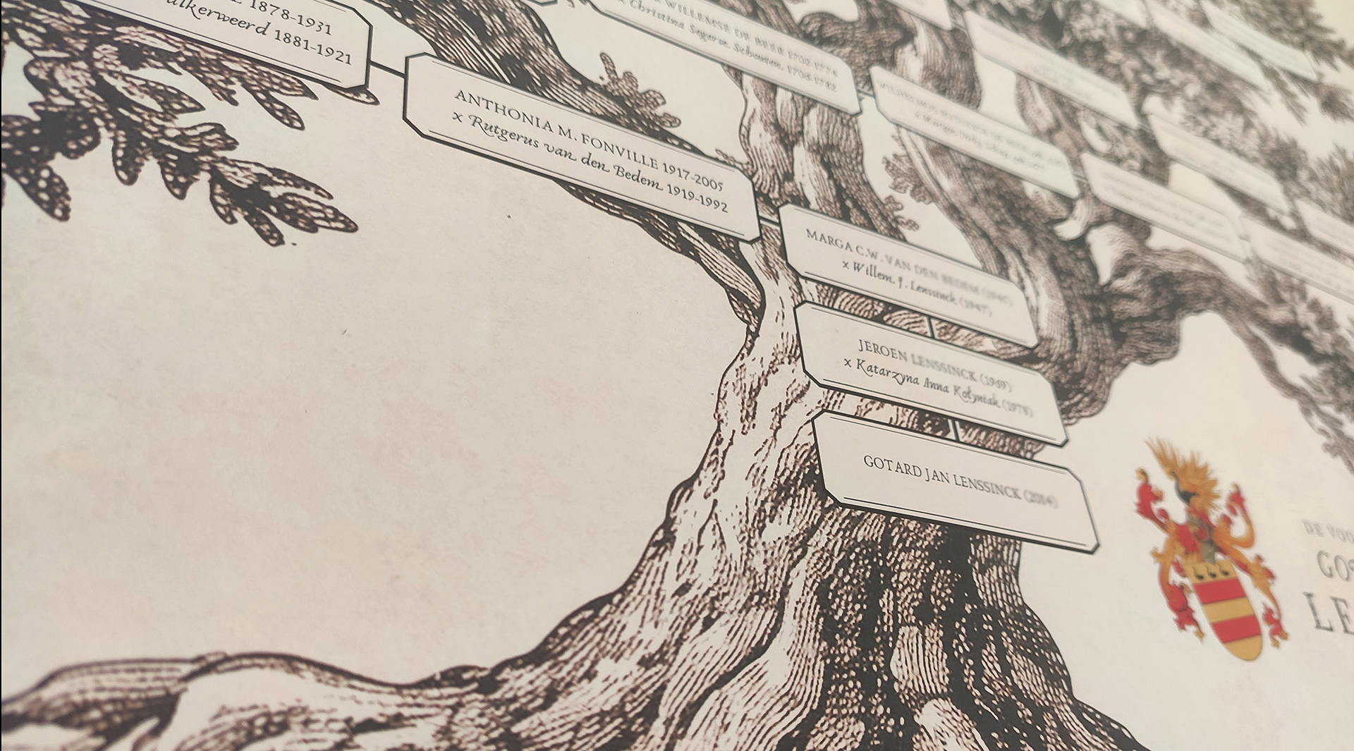 Custom made family tree detail